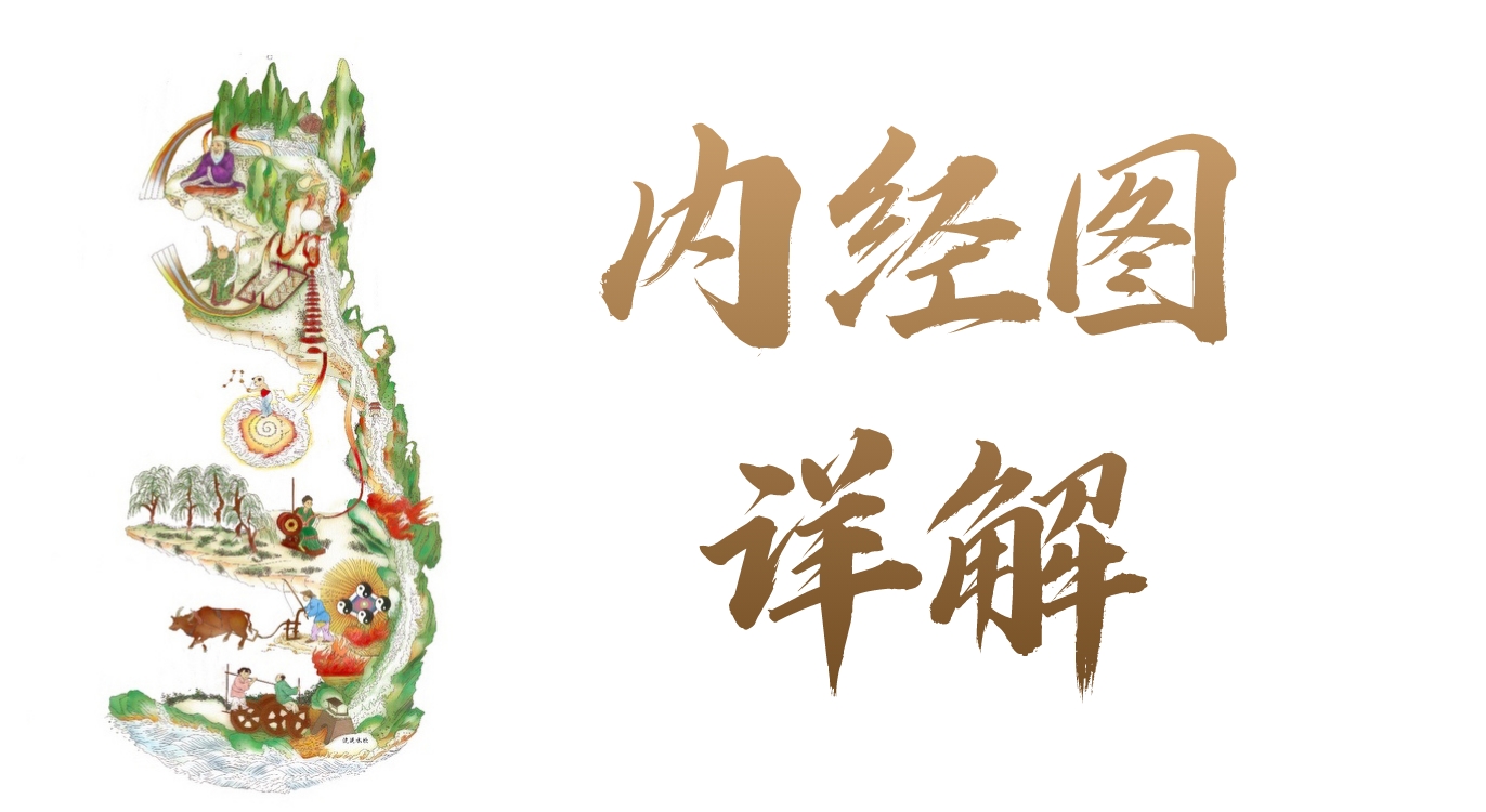 内经图详解