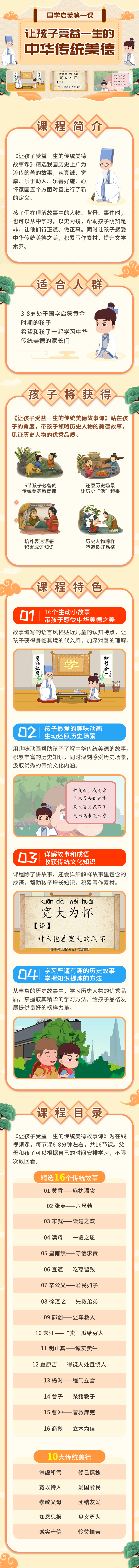 启蒙文学：孩子受益一生的传统美德