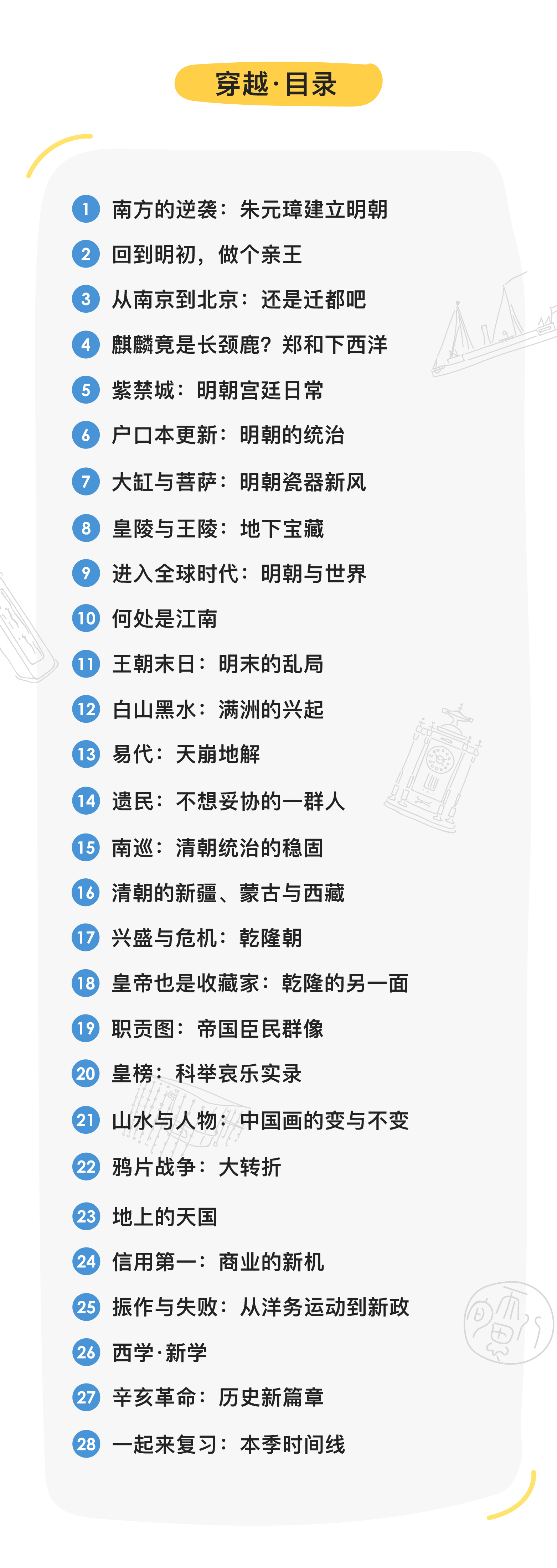 通史第七季：重塑中华·明清篇