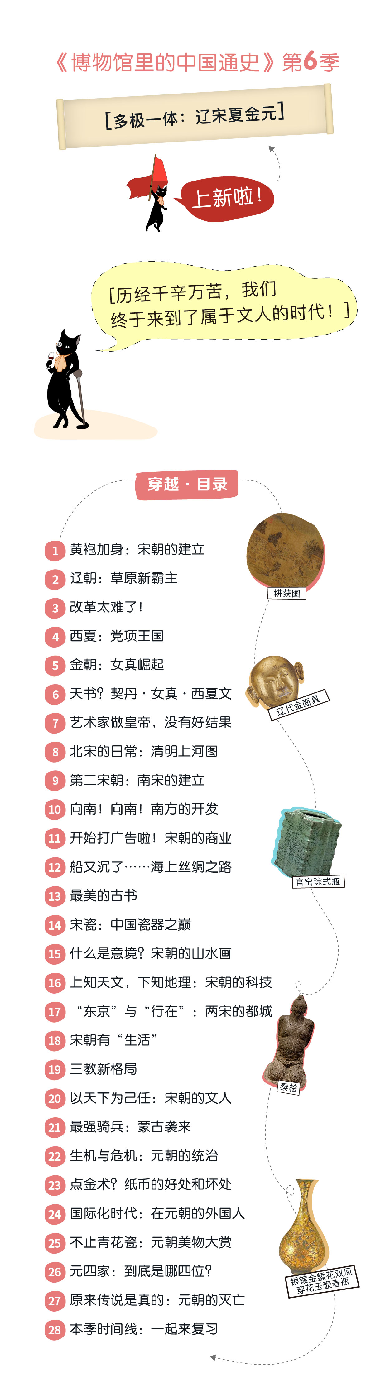 通史第六季：多极一体·辽宋夏金元