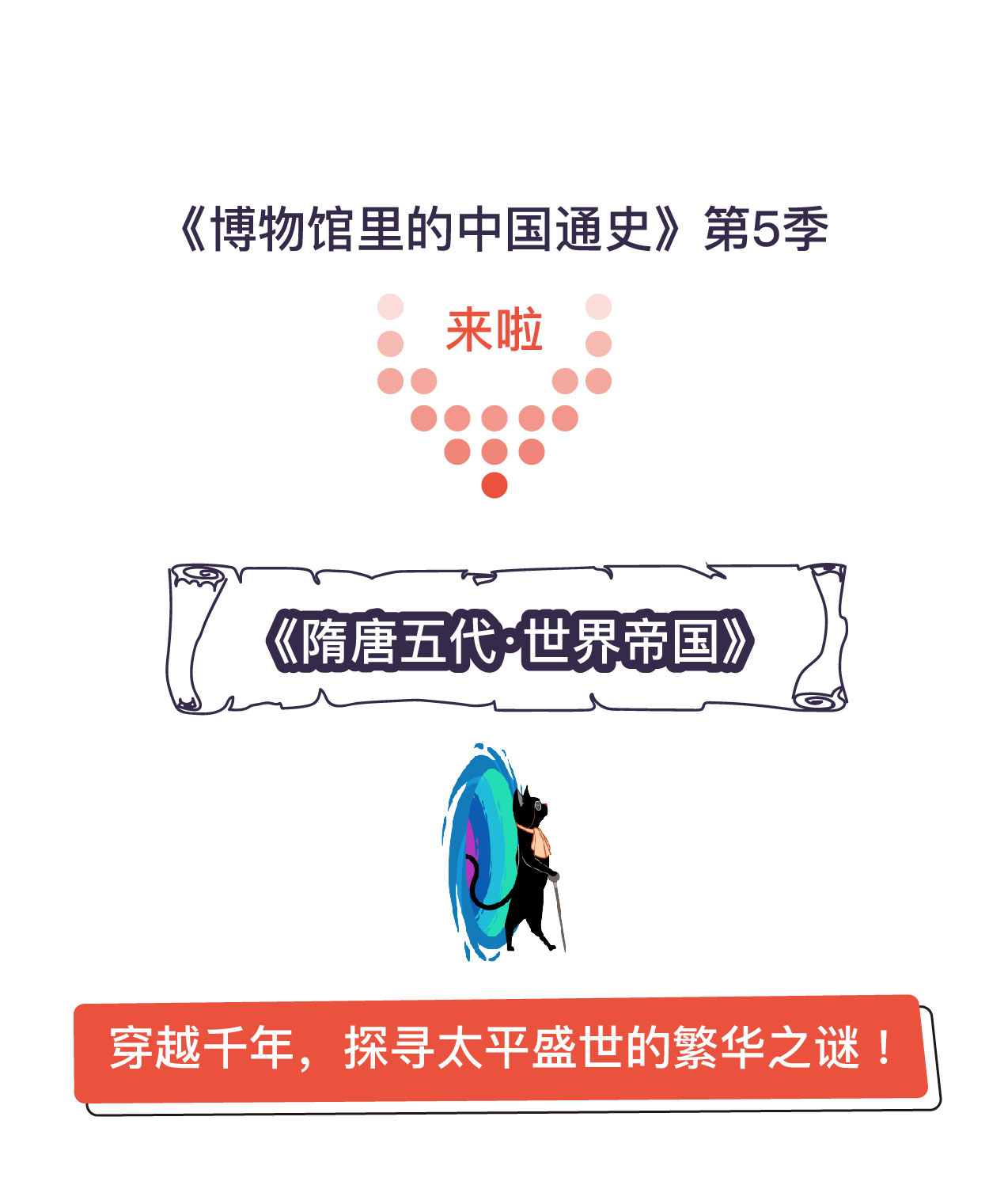 通史第五季：隋唐五代·世界帝国