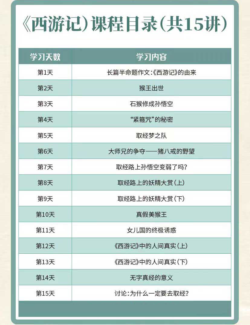 四大名著之《西游记》精读课-孩子听上瘾，学上瘾