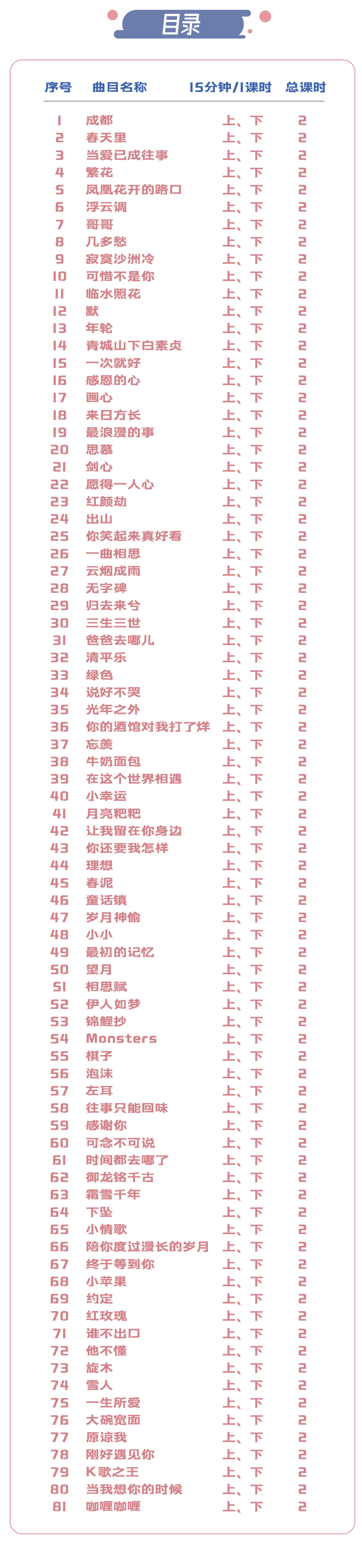 【录播】81首流行古筝曲精讲课