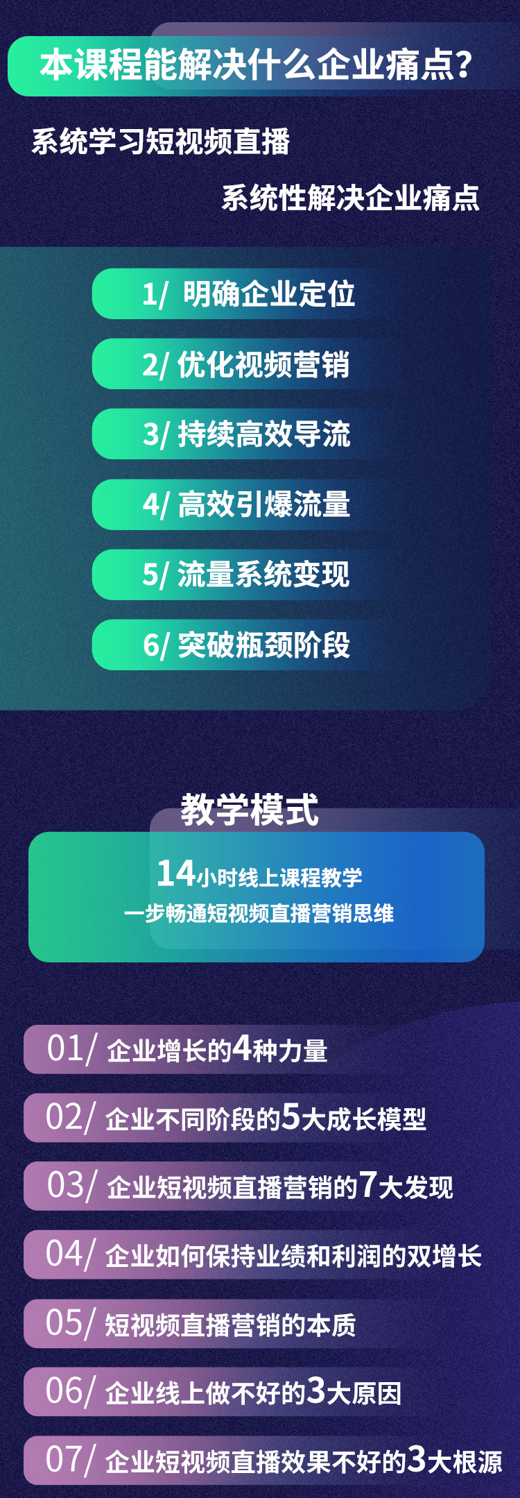 短视频直播盈利系统
