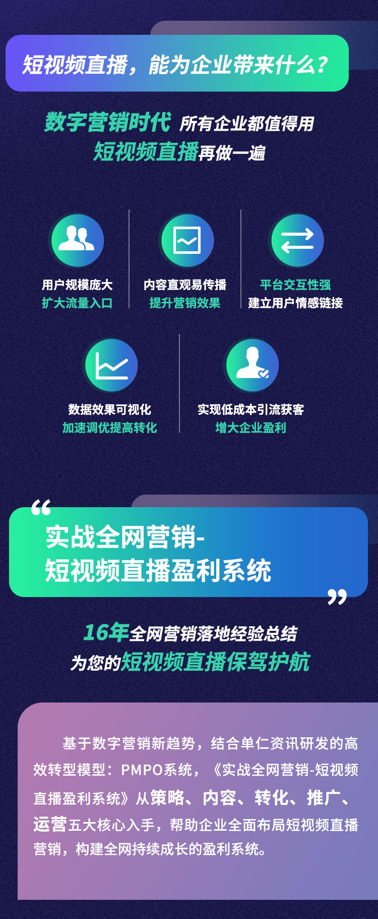 短视频直播盈利系统
