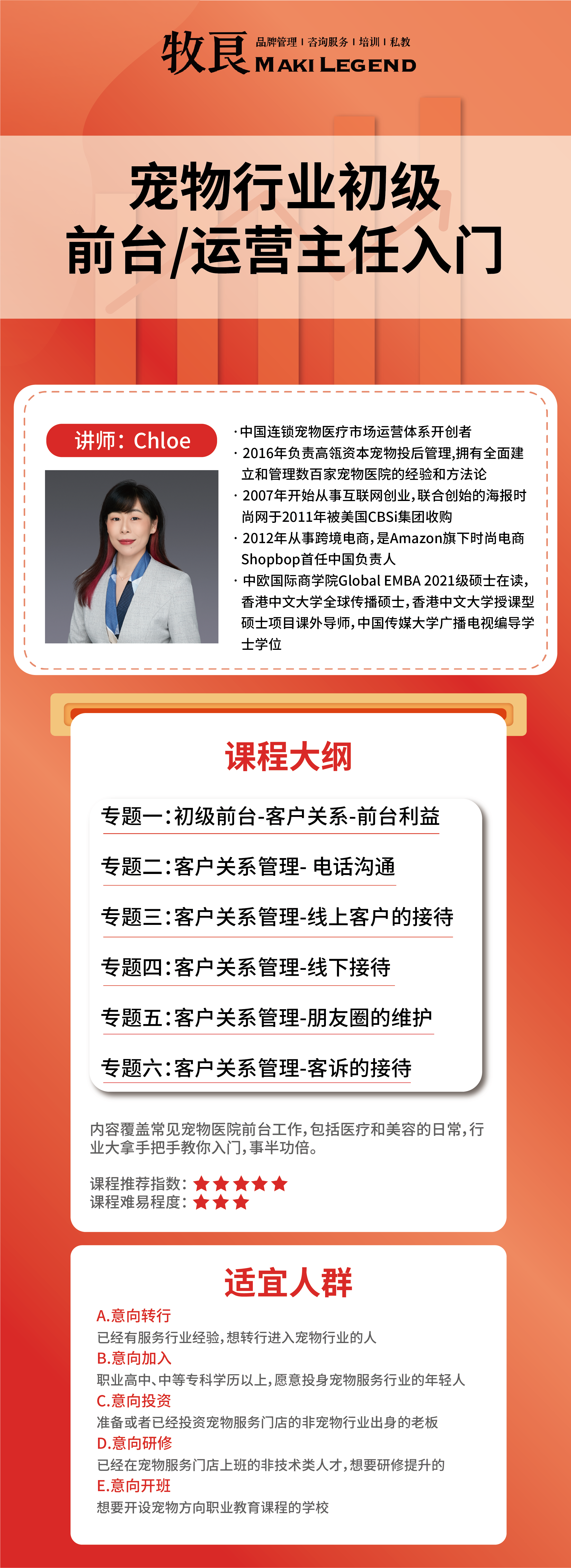 初级前台/运营主任入门：工作流程与客户关系管理（一）