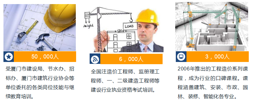 第1期安装工程预算基础入门班