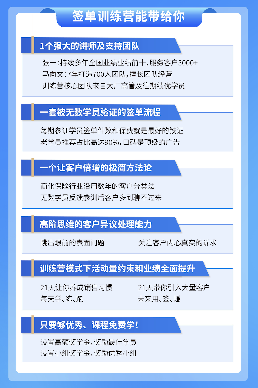 第八期签单训练营-21天线上-6月16日开营