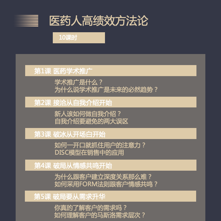 医药人高绩效方法论