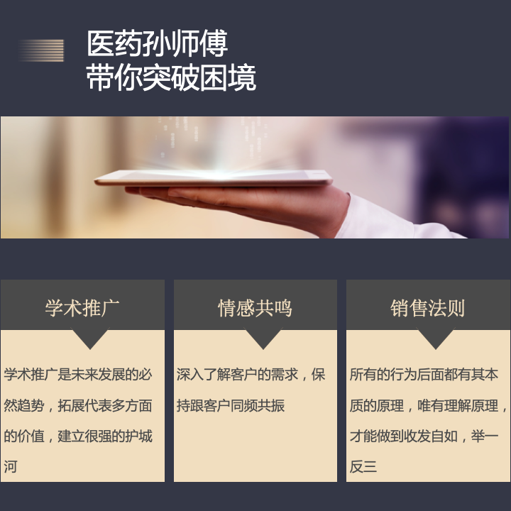 医药人高绩效方法论