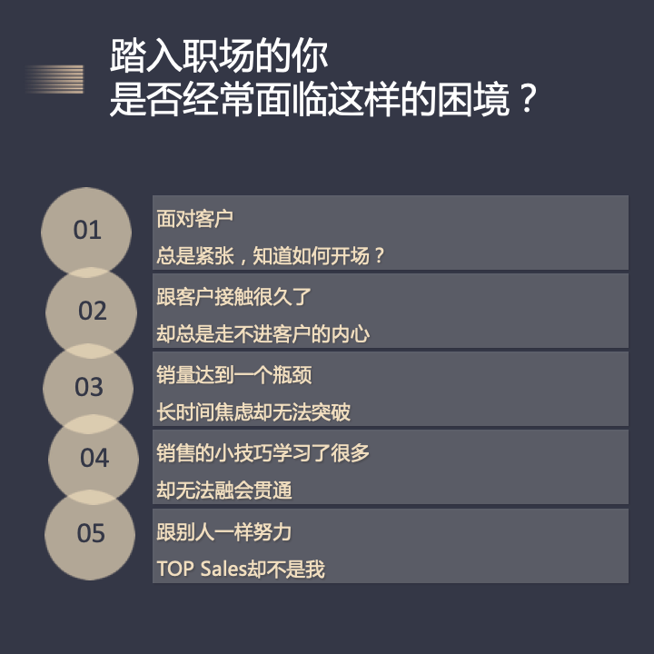 医药人高绩效方法论