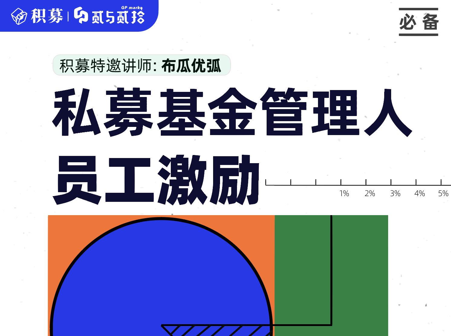 私募基金管理人员工激励（视频课）
