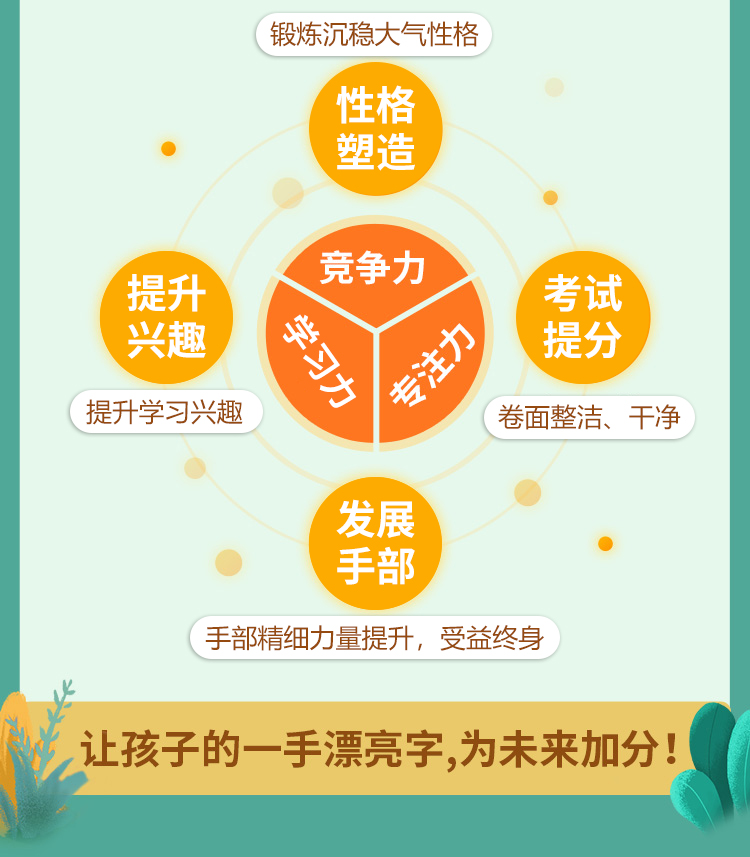 孩子写字“写对了”吗？——学能 写字课