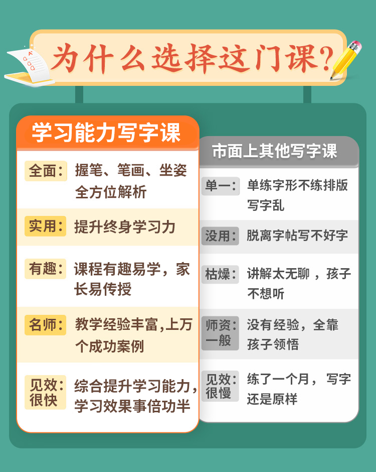 孩子写字“写对了”吗？——学能 写字课