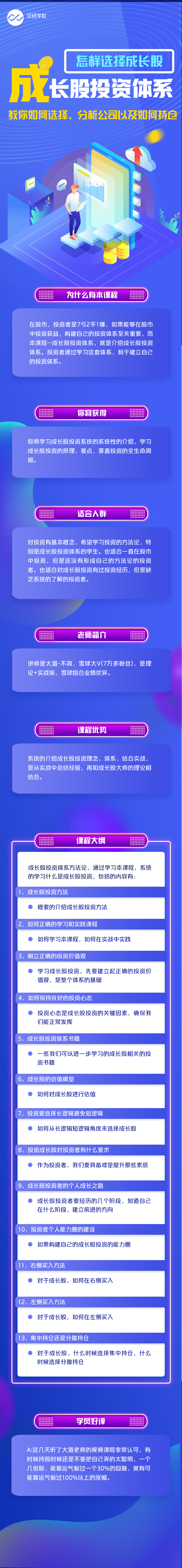 成长股投资体系：发现“十倍股”之旅