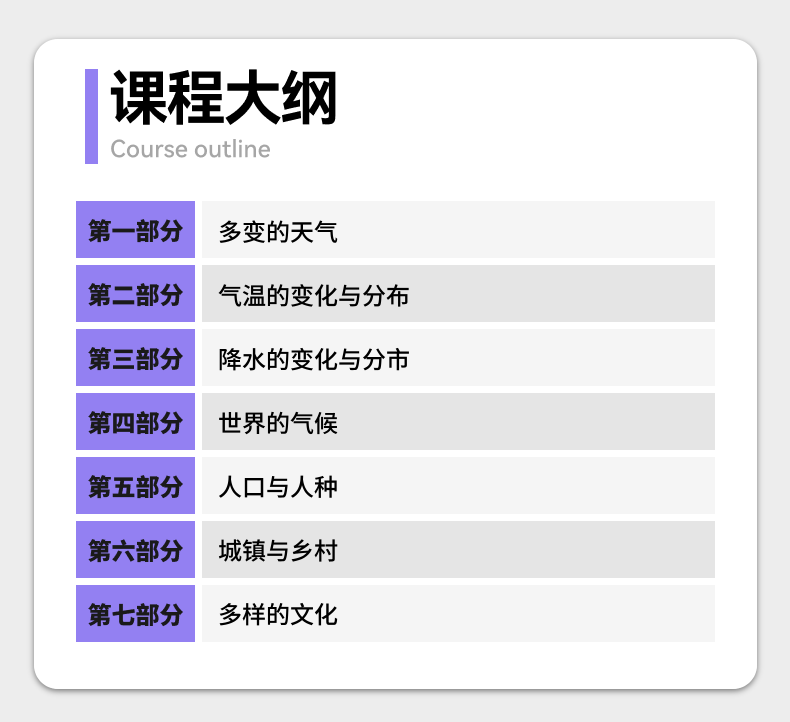 锦程地理 七上期末串讲课