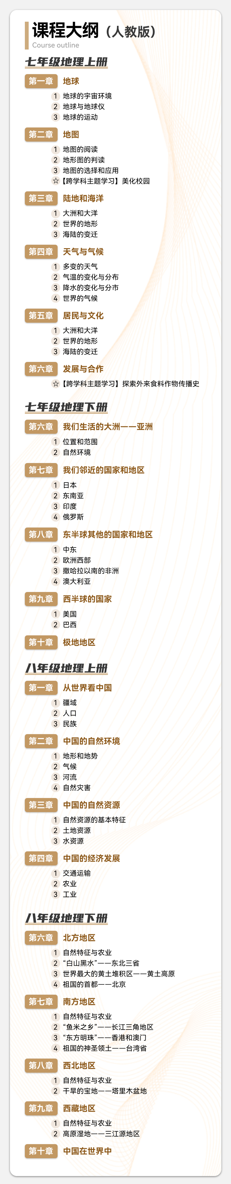 锦程地理 满分训练知识详解(人教版)