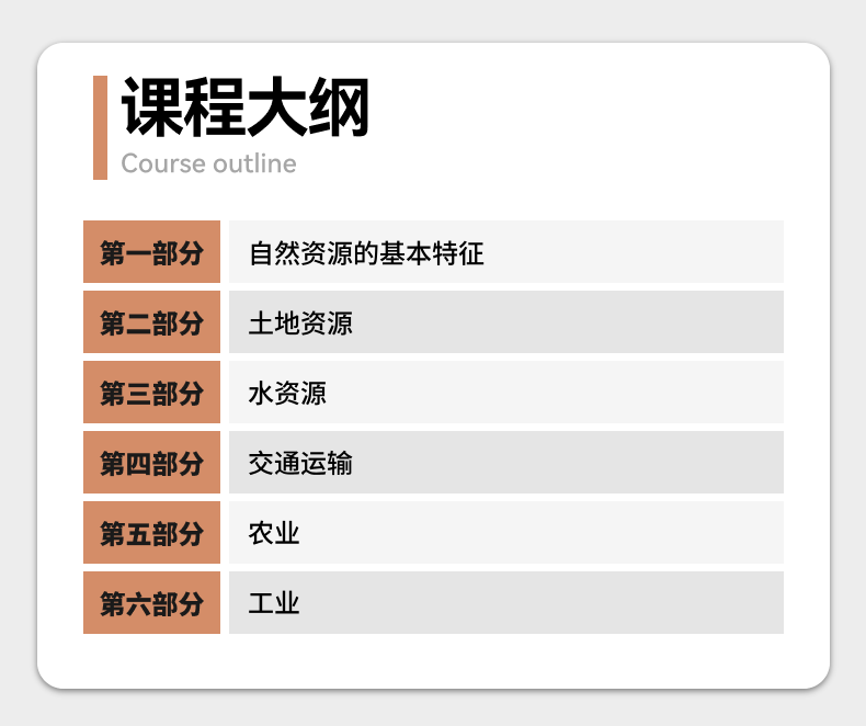 锦程地理 八上期末串讲课