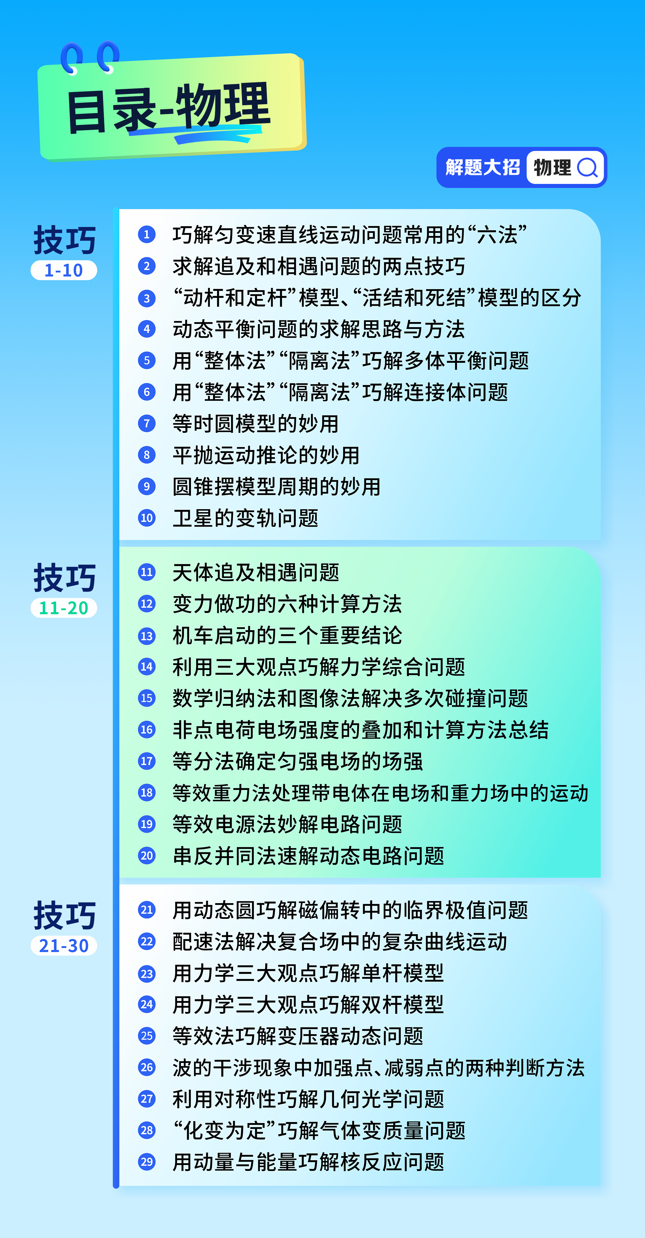 高分技巧大招课（高中物理）