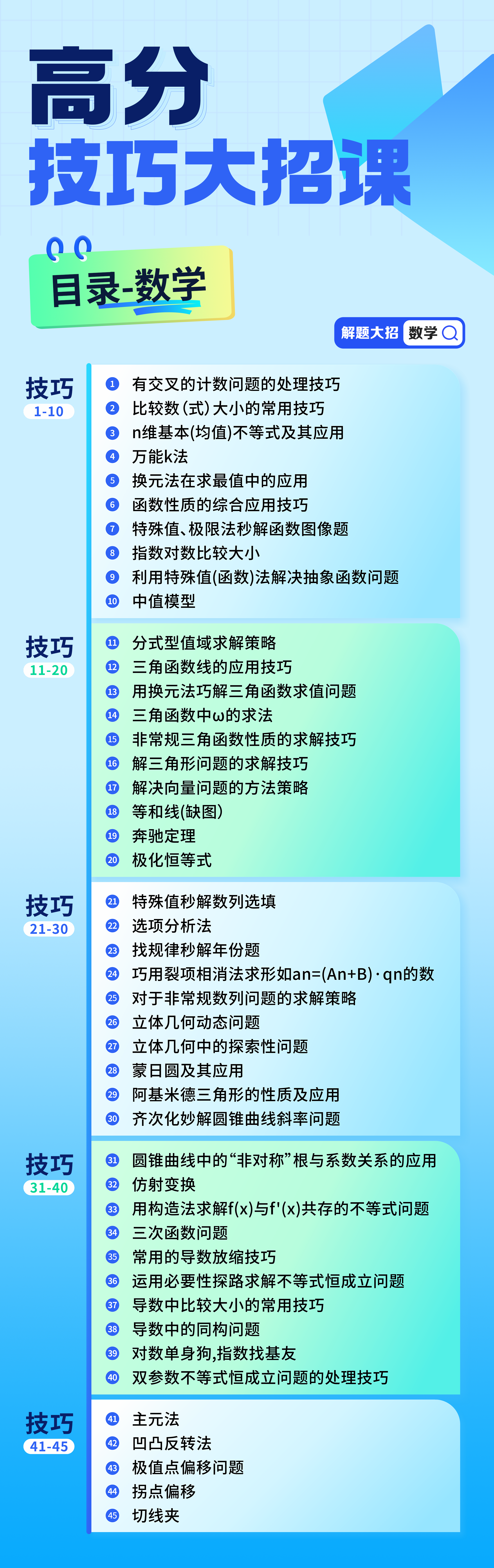 高分技巧大招课（高中数学）