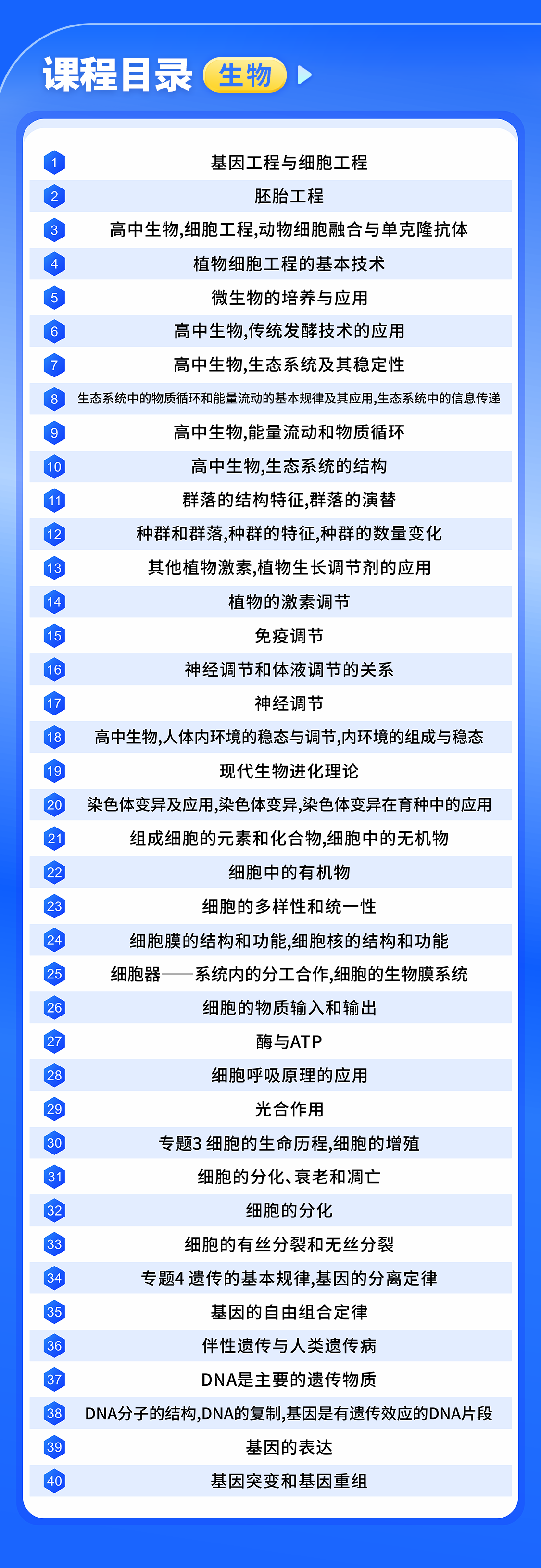 高考真题（生物）讲解课