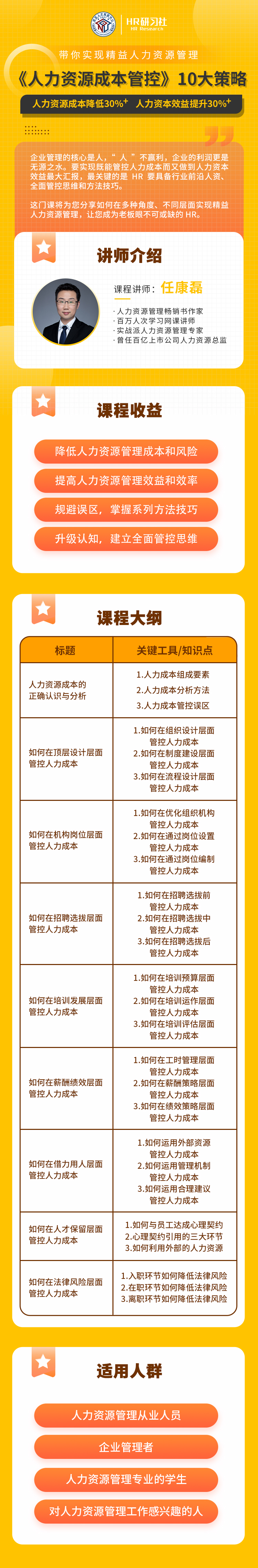 《人力资源成本管控》10大策略