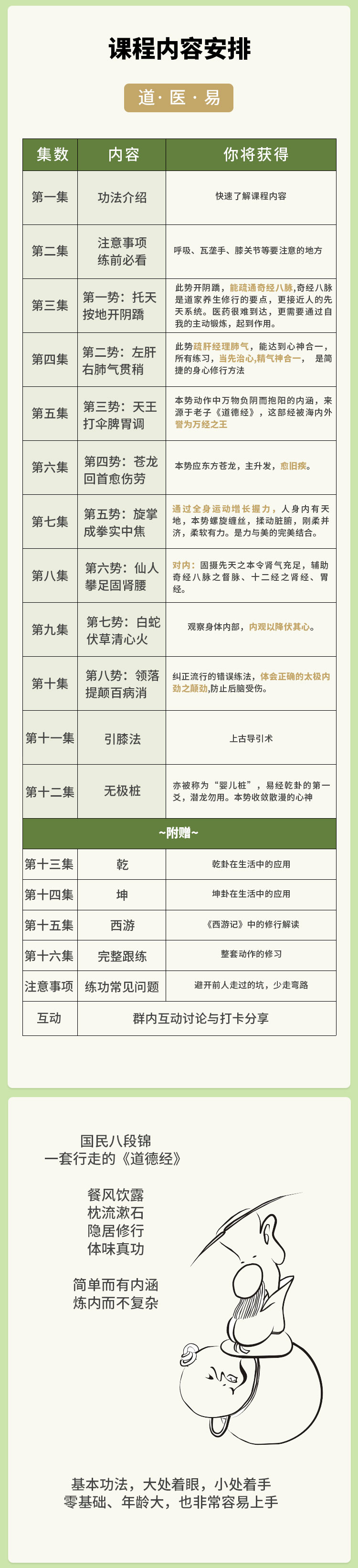 万周迎 | 非视觉太极-八段锦（已完课）