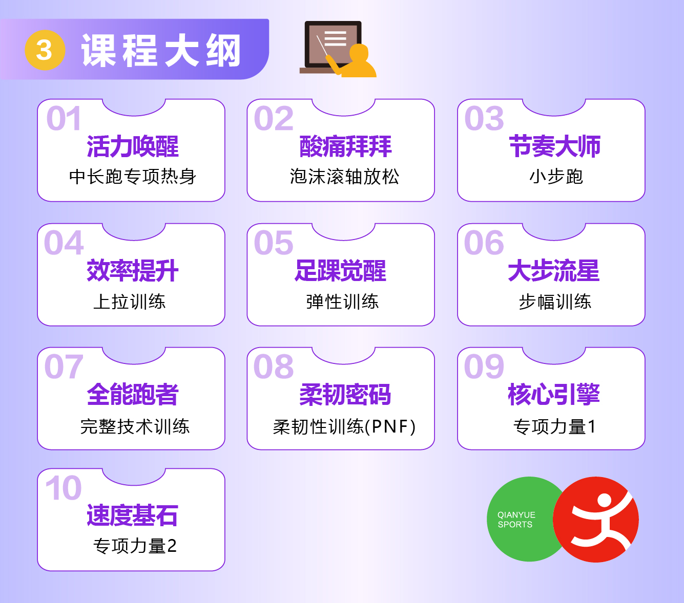 从高手到精英·本能跑法进阶训练营