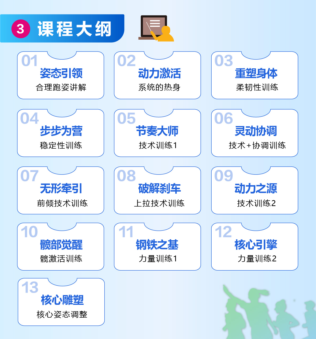 零基础到高手·本能跑法初阶训练营