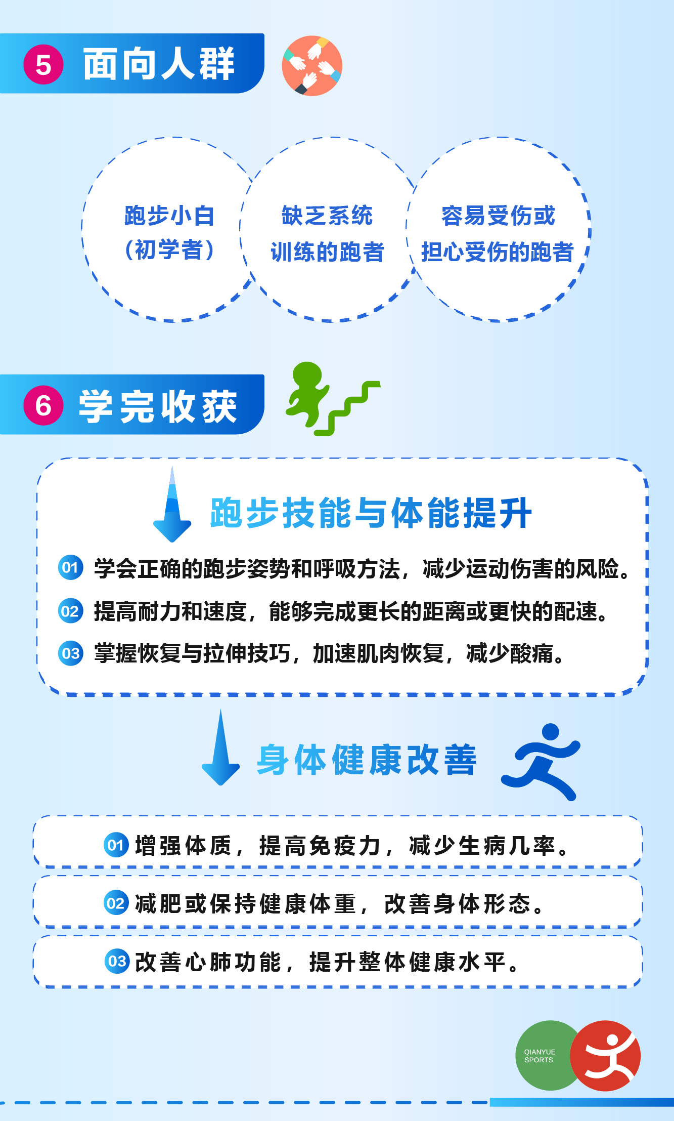 零基础到高手·本能跑法初阶训练营
