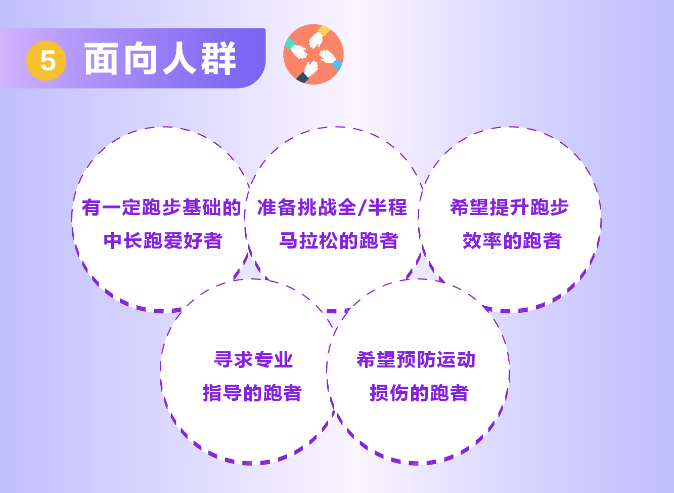 从高手到精英·本能跑法进阶训练营