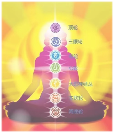 冥想-激活脉轮能量疗愈伤痛