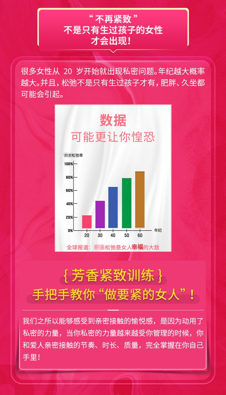私密修复训练术，做男人心头要紧的女人【ppt视频+真人出镜】