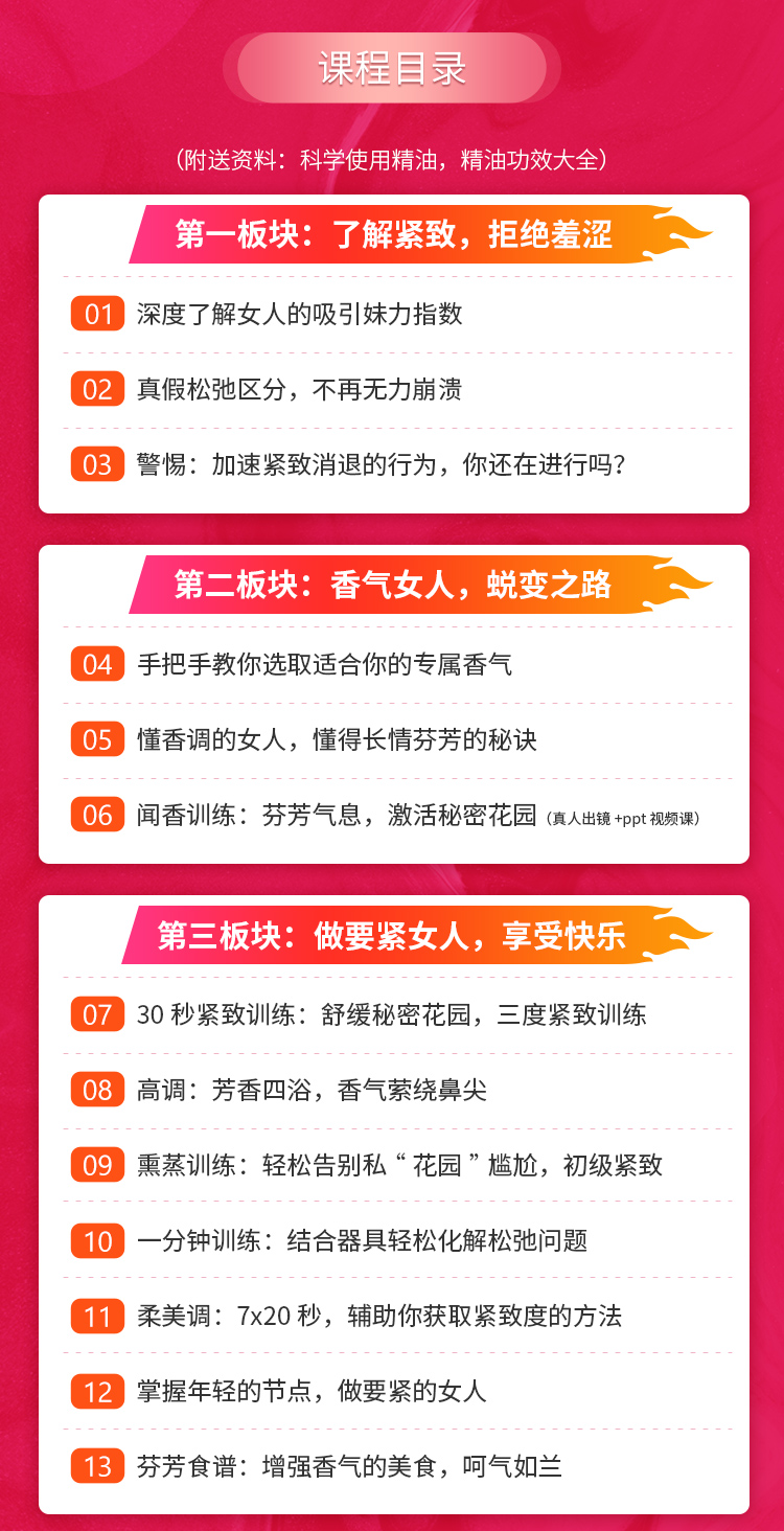 私密修复训练术，做男人心头要紧的女人【ppt视频+真人出镜】