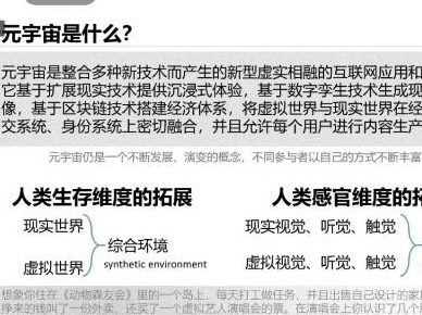 元宇宙—开启“虚实融生”的新世界