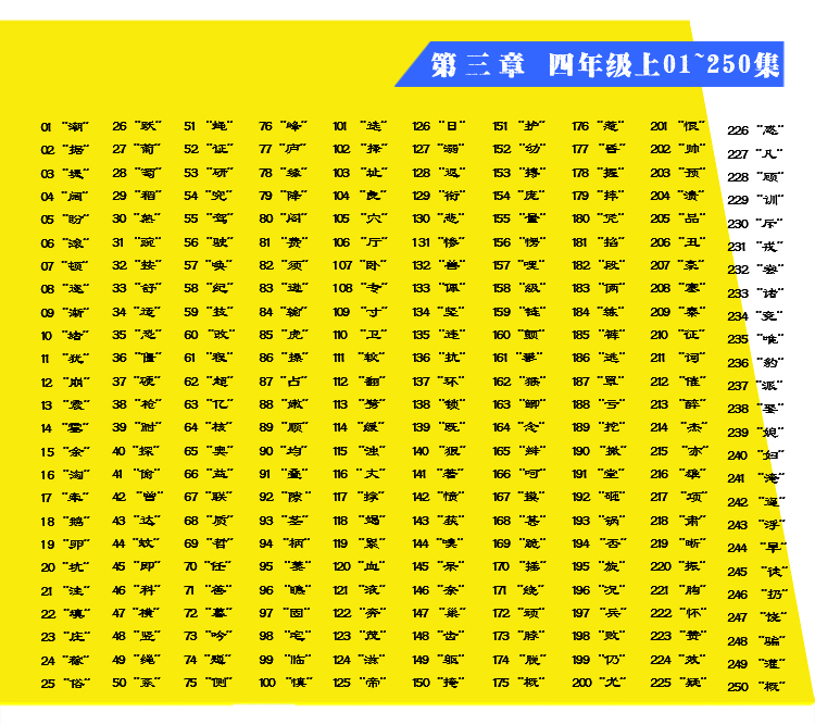 同步练字  四年级 上学期
