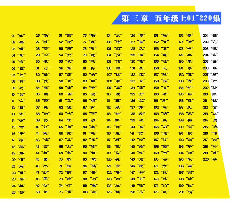 同步练字  五年级 上学期