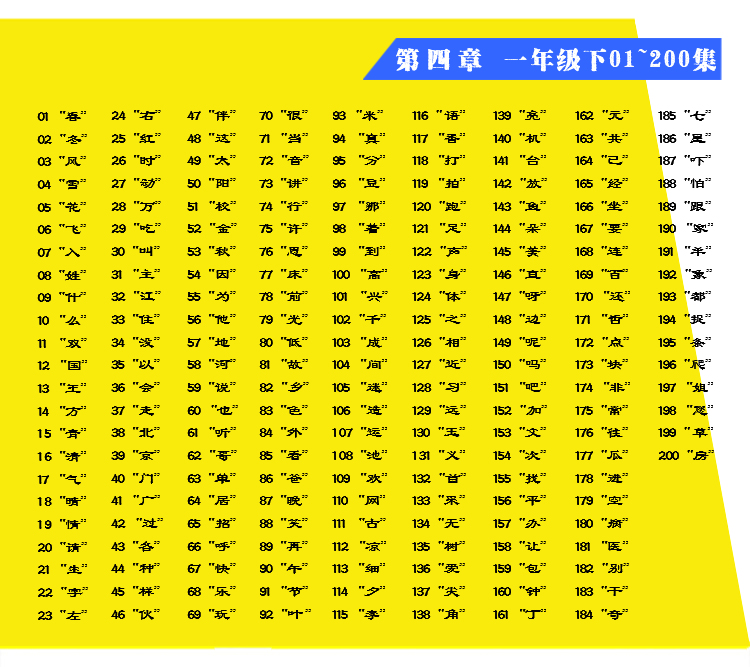 同步练字 一年级 下学期