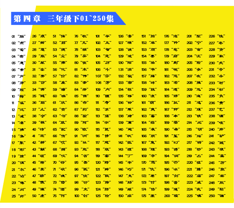 同步练字  三年级 下学期