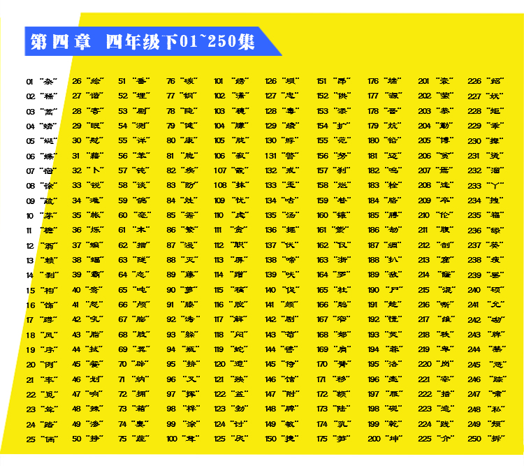 同步练字  四年级 下学期