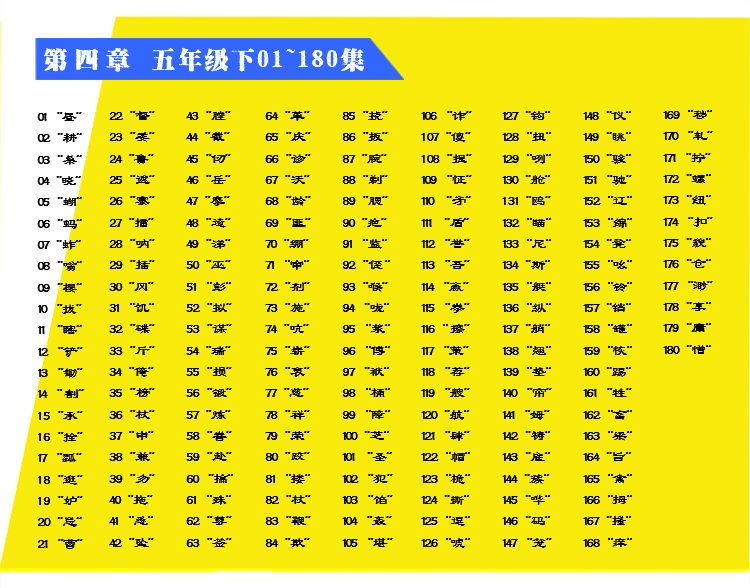 同步练字  五年级 下学期