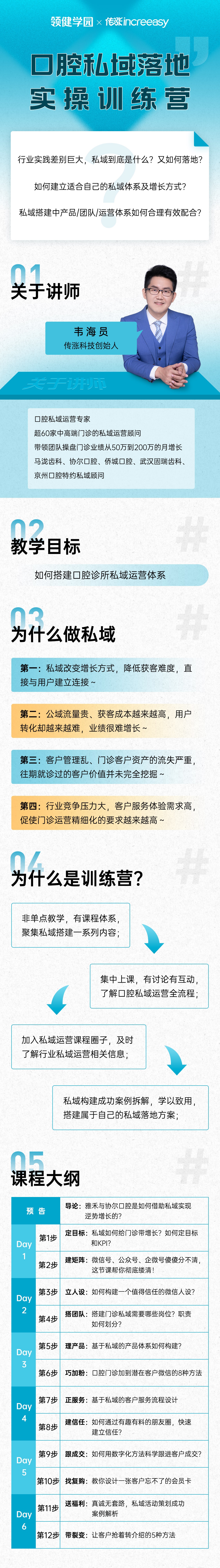 口腔私域落地实操训练营