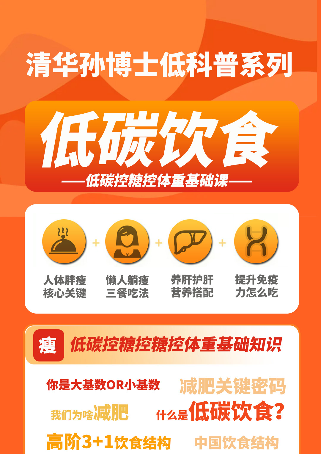 清华孙博士低碳控糖饮食5节基础课