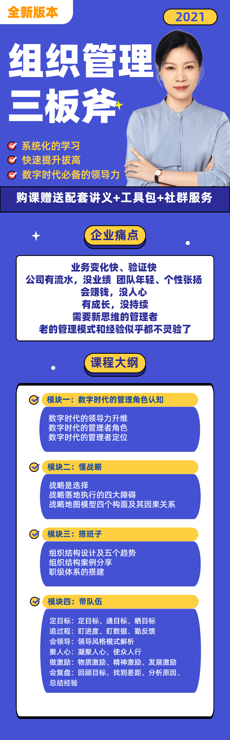 组织管理三板斧（总时长381min）
