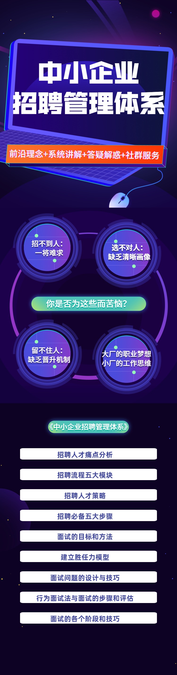 中小企业招聘管理体系（总时长244min）