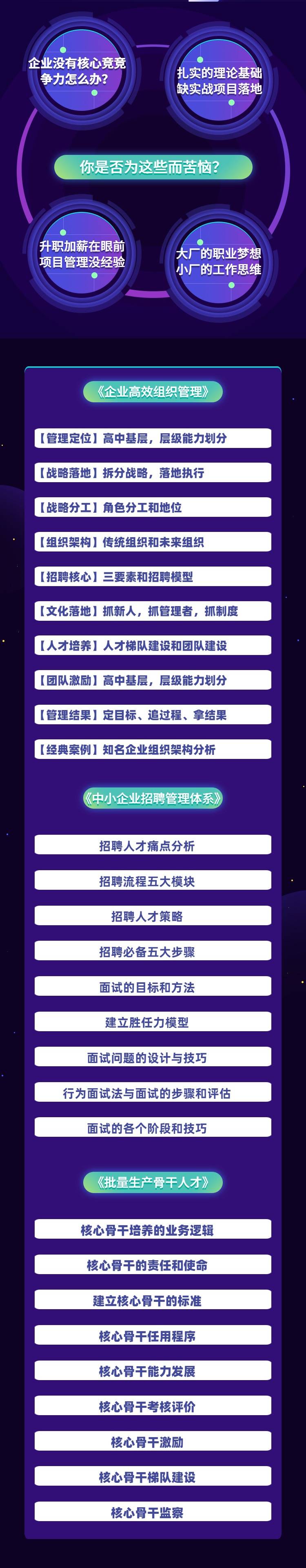 《许老师线上课专辑》三合一 组织管理+招聘+人才培养
