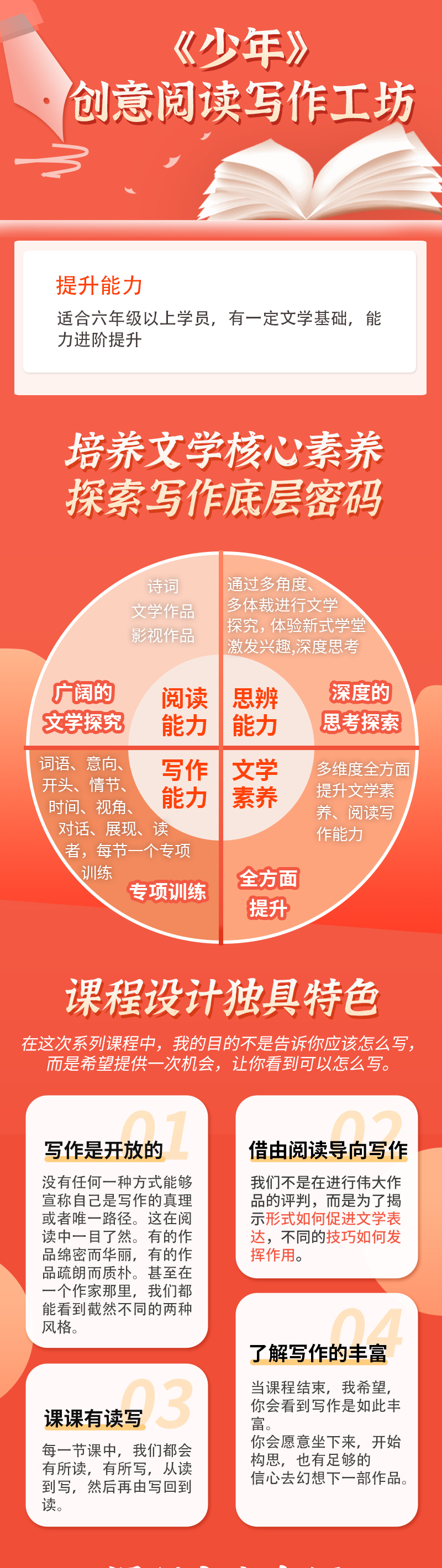 少年创意阅读写作工作坊【进阶班】