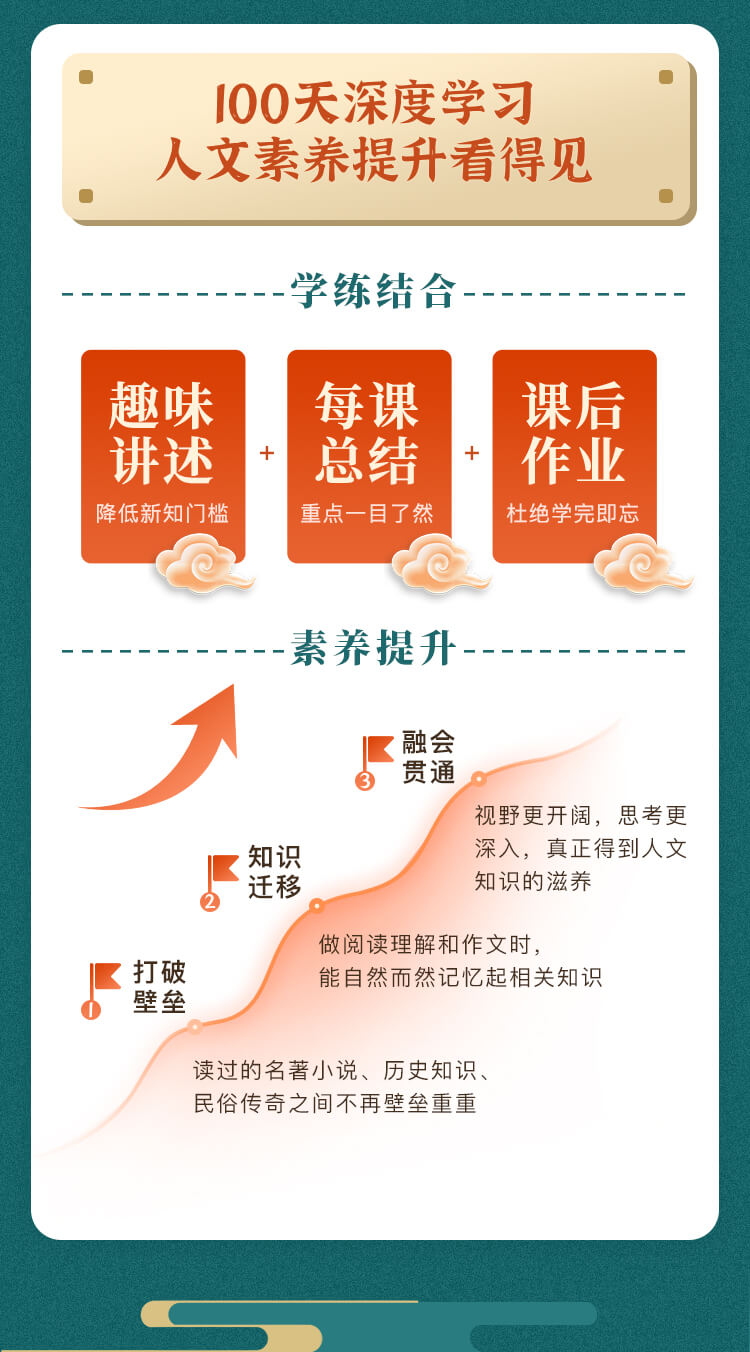 【线上课程，非实物书】侯会：中国文学经典100讲