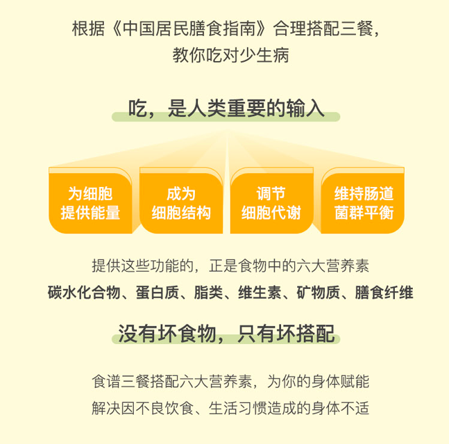 中国家庭的健康饮食课：排毒刮油营养健康4步曲