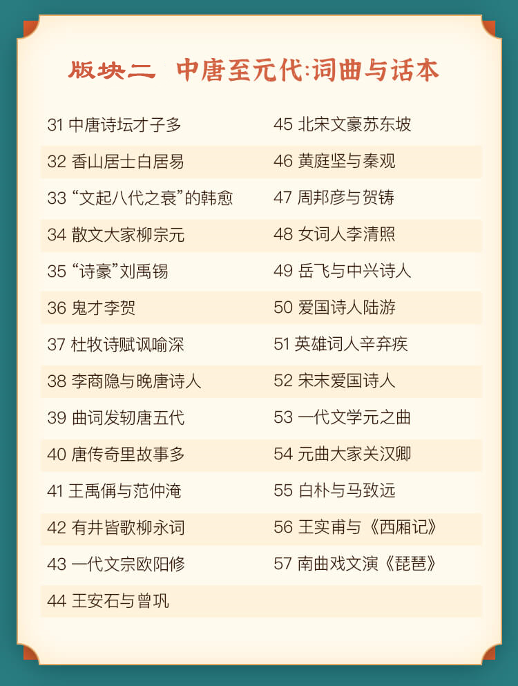 【线上课程，非实物书】侯会：中国文学经典100讲